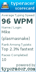 Scorecard for user plasmasnake