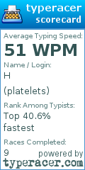 Scorecard for user platelets