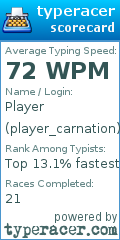 Scorecard for user player_carnation