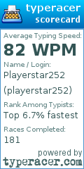 Scorecard for user playerstar252