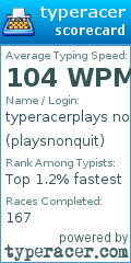 Scorecard for user playsnonquit