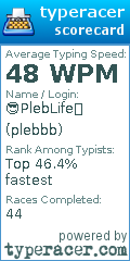 Scorecard for user plebbb