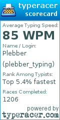 Scorecard for user plebber_typing