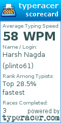 Scorecard for user plinto61