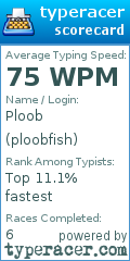 Scorecard for user ploobfish