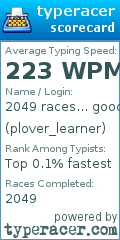 Scorecard for user plover_learner