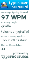 Scorecard for user plushponygiraffe