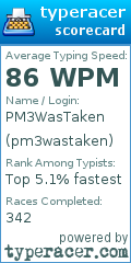 Scorecard for user pm3wastaken
