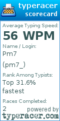 Scorecard for user pm7_