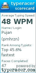 Scorecard for user pmhrzn