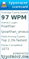 Scorecard for user poarthan_arseus