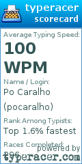 Scorecard for user pocaralho