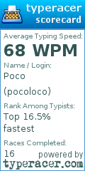 Scorecard for user pocoloco