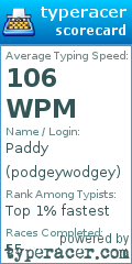 Scorecard for user podgeywodgey