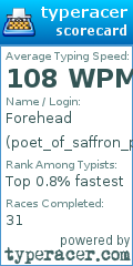 Scorecard for user poet_of_saffron_park