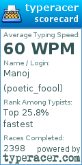 Scorecard for user poetic_foool