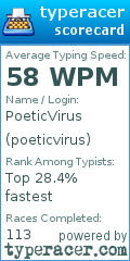 Scorecard for user poeticvirus