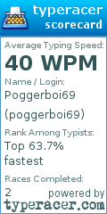 Scorecard for user poggerboi69