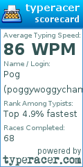 Scorecard for user poggywoggychampy1234