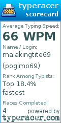 Scorecard for user pogimo69