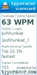 Scorecard for user pohhunkiat_