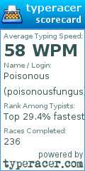 Scorecard for user poisonousfungus