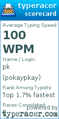 Scorecard for user pokaypkay