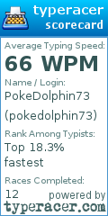 Scorecard for user pokedolphin73