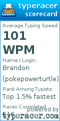 Scorecard for user pokepowerturtle