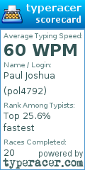 Scorecard for user pol4792