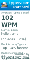 Scorecard for user poladas_1234