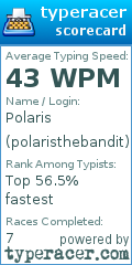 Scorecard for user polaristhebandit