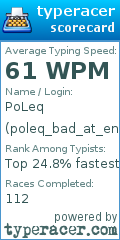 Scorecard for user poleq_bad_at_english