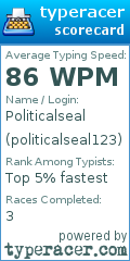 Scorecard for user politicalseal123