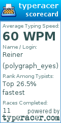 Scorecard for user polygraph_eyes