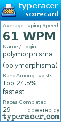 Scorecard for user polymorphisma