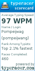 Scorecard for user pompeijwang