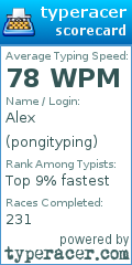 Scorecard for user pongityping