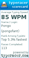 Scorecard for user pongofant