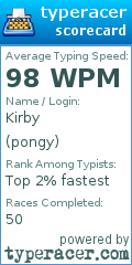 Scorecard for user pongy
