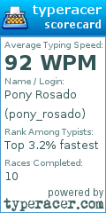 Scorecard for user pony_rosado