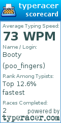 Scorecard for user poo_fingers