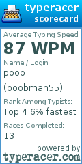 Scorecard for user poobman55