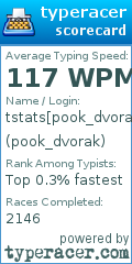 Scorecard for user pook_dvorak