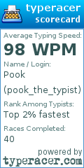 Scorecard for user pook_the_typist