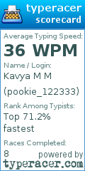 Scorecard for user pookie_122333
