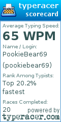 Scorecard for user pookiebear69