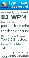 Scorecard for user pookiepickleprincess
