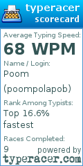 Scorecard for user poompolapob