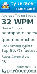 Scorecard for user poompoomcheese